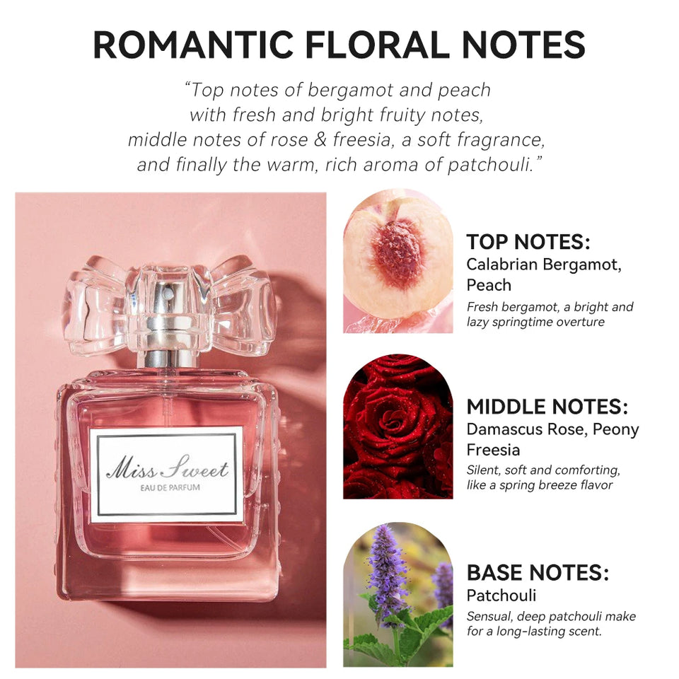 Romantic Floral – Eau de Parfum 50ml - Caressed Parfum