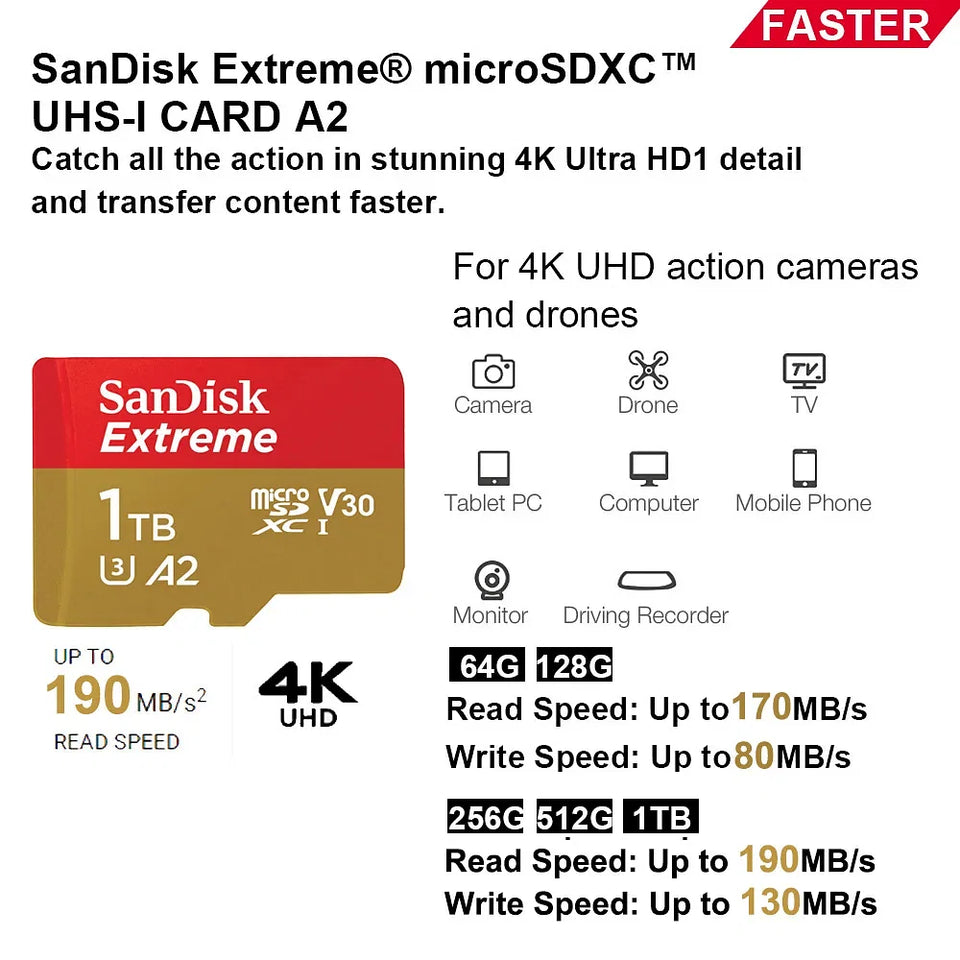 Capacity: 16GB - SanDisk Micro SD Memory Card 100% Original C10 U1 U3 4K HD Trans Flash Cards for Camera GoPro DJI Nintendo Switch MicroSDXC Card - Caressed Parfum